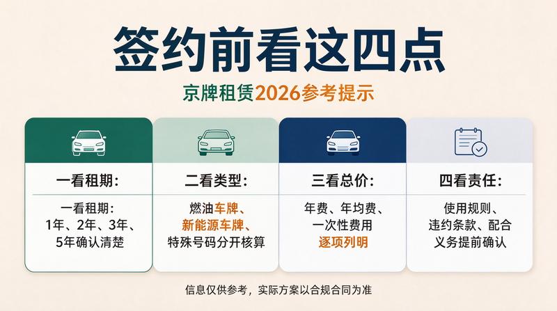 如何选择租赁平台
